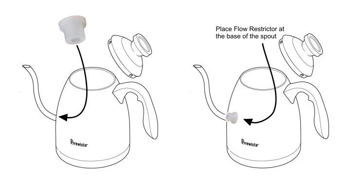 Kettle Flow Restrictor - Image 3